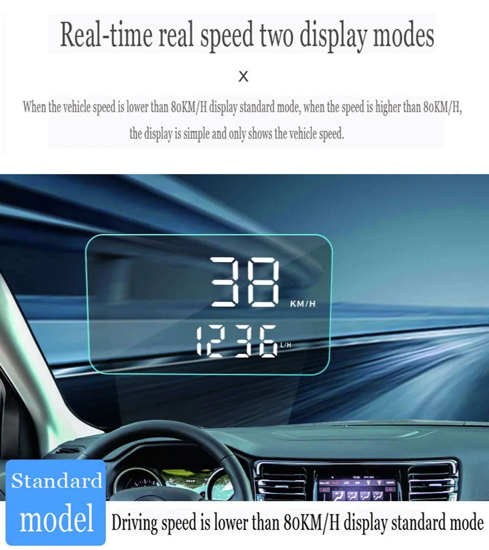 Liandlee Автомобильный дисплей HUD для Subaru Outback~ динамический компьютер для вождения HD проектор детектор с экраном