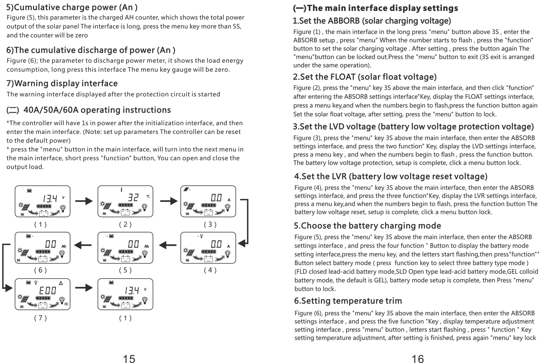 PWM контроллер солнечной энергии 20A 30A 40A 50A 60A 12v 24V 48V электрический ток Дисплей свет лампа с напряжением тока контроллер заряда