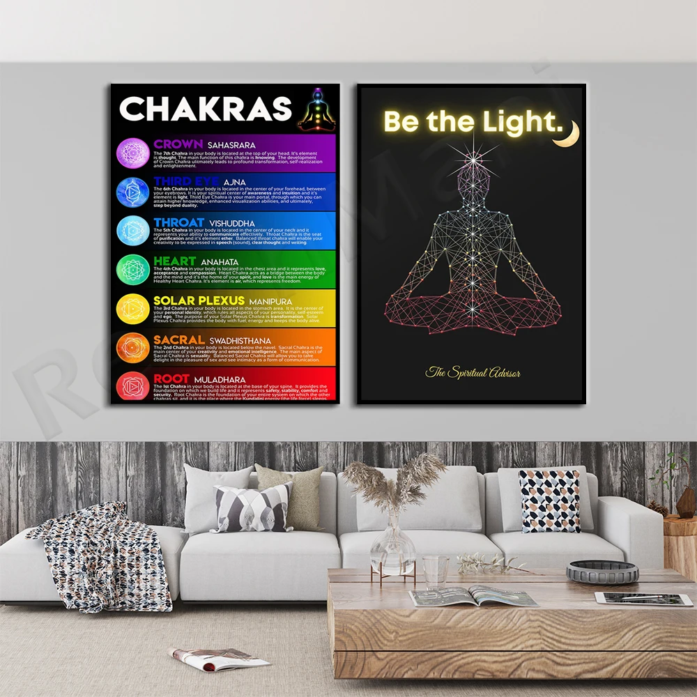 

Spiritual Art, Chakra Meditation Printed Poster, Chakra Wall Art Decoration Gift