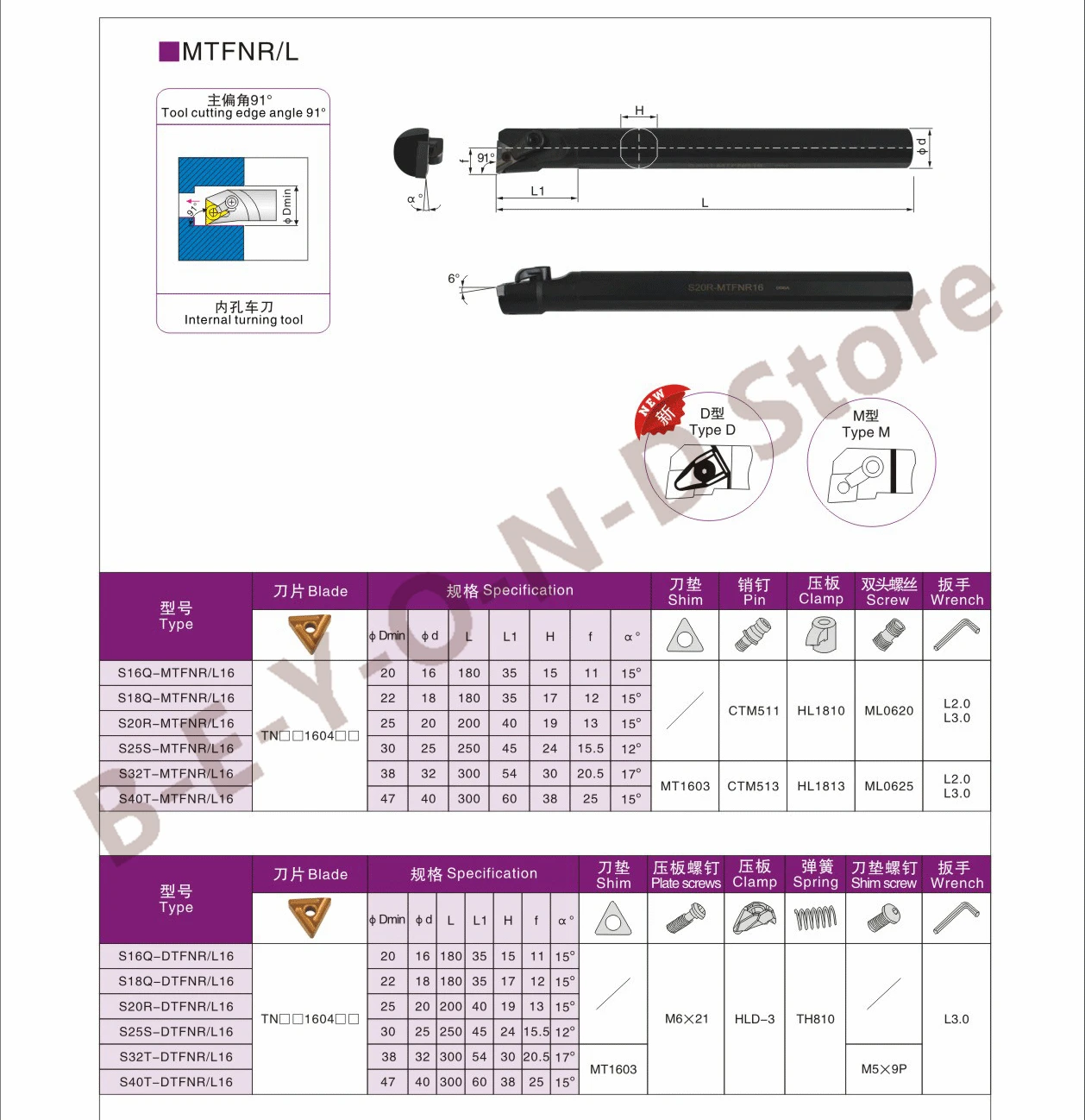 

BEYOND MTWNR MTWNL S32T-MTWNR16 S32T-MTWNL16 S40T-MTWNR16 Tunrning Lathe Tool Holder use Carbide Inserts TNMG16 Boring Bar