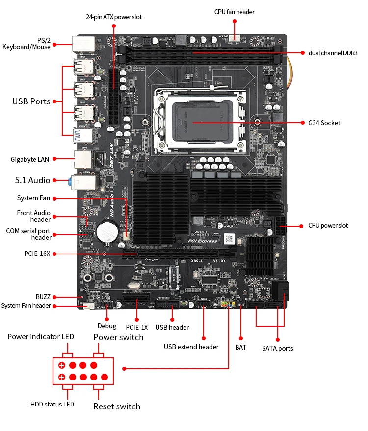 Материнская плата JINGSHA Socket G34 X89L DDR3 двухканальная макс. 32 ГБ памяти SATA II USB3.0 набор