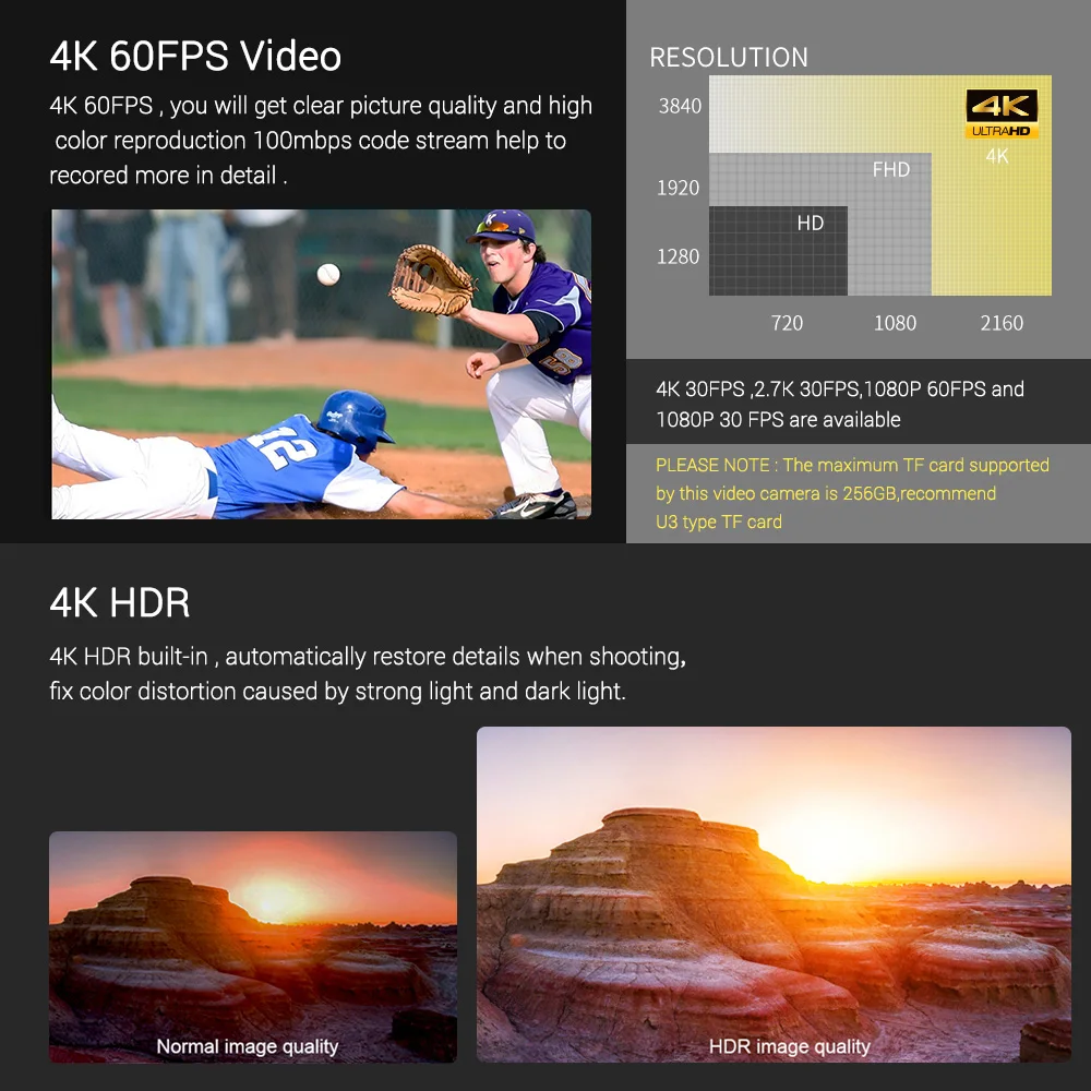 Головка носимая 4K 60 кадров в секунду видео камера Hands Free приложение управления