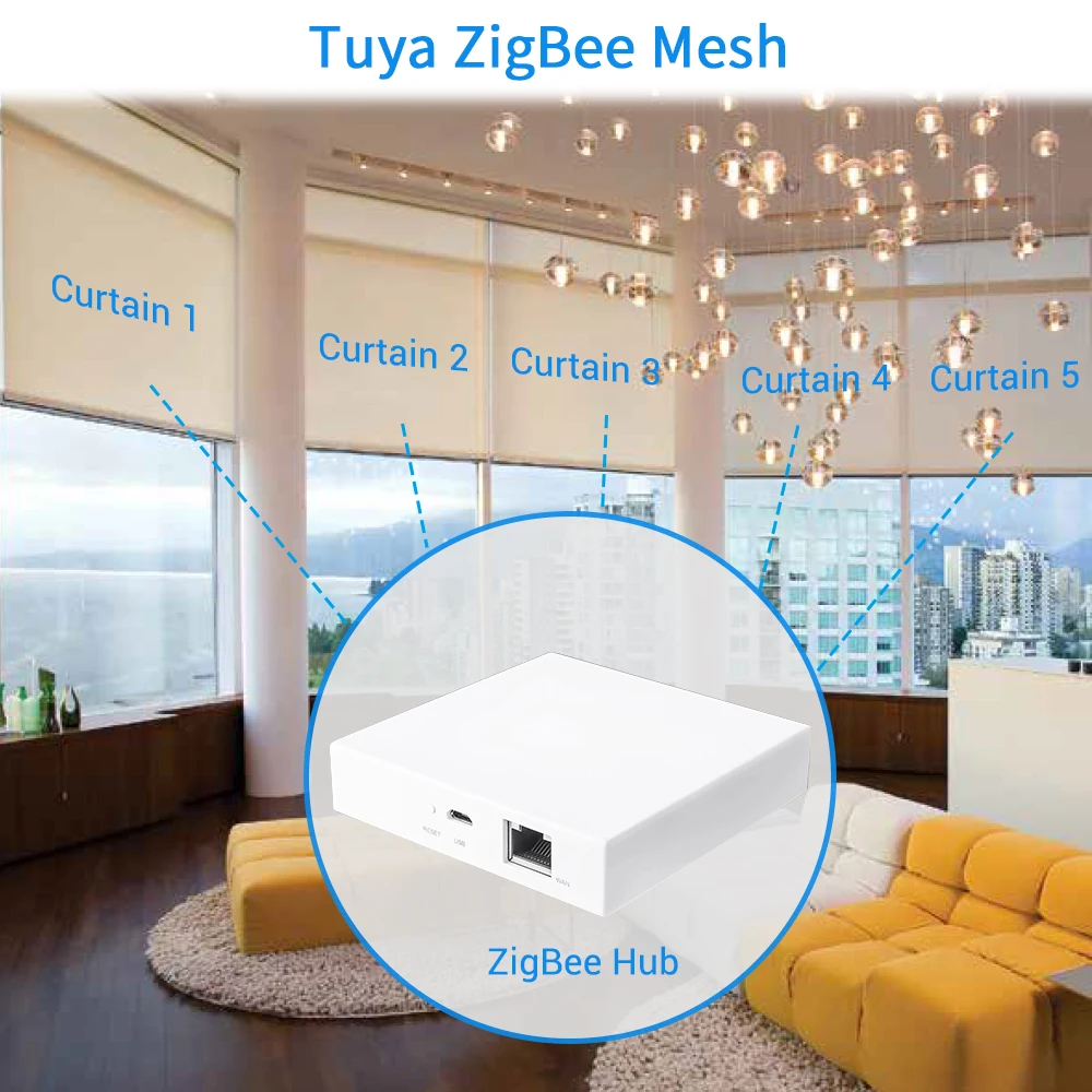 Переключатель для штор Tuya Smart Life ZigBee 3 0 переключатель рольставней с