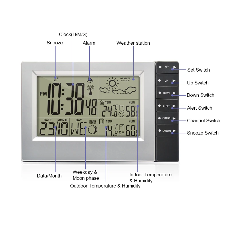 DYKIE Многофункциональный беспроводной Метеостанция Крытый Уличный Термометр