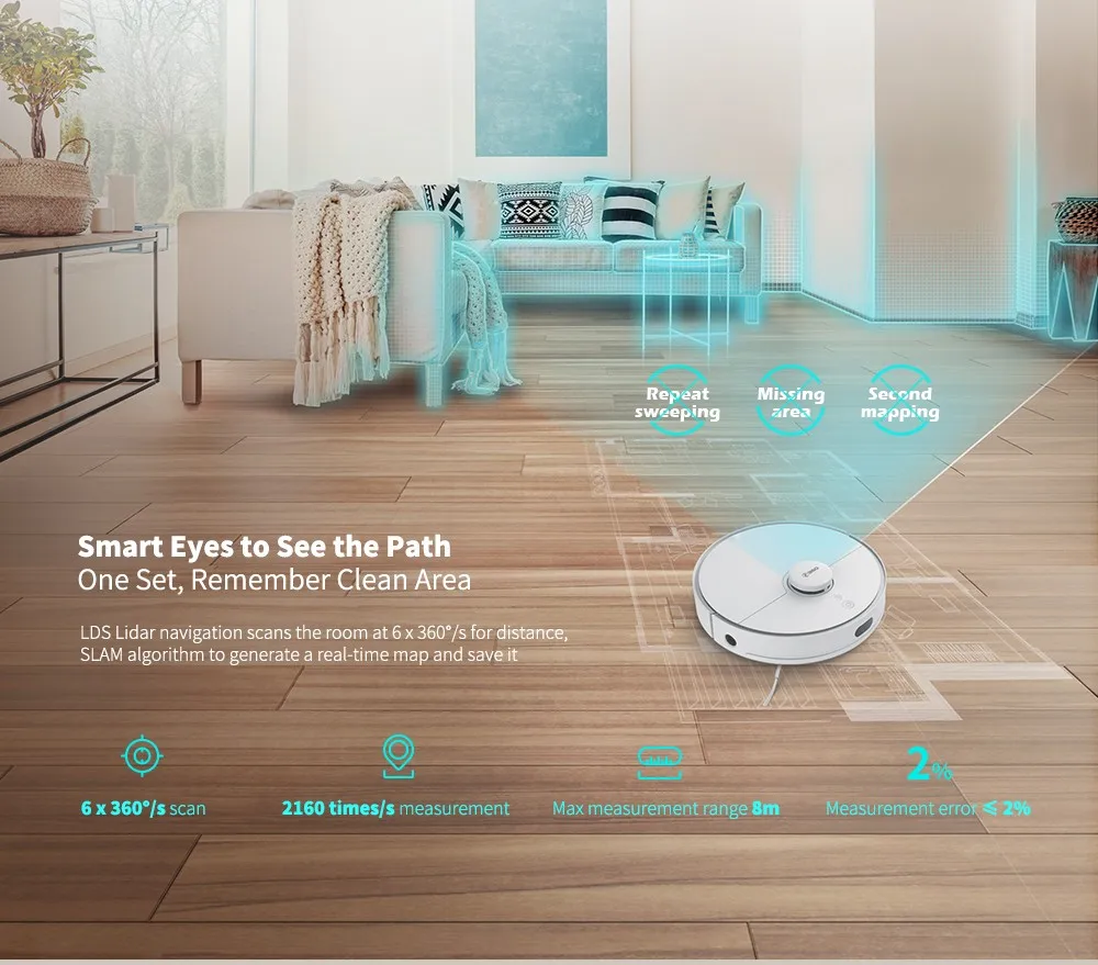 360 S5 2000PA большой всасывающий Пылесос моющий робот Лазерная навигация карта Lidar Автоматическая подзарядка Интеллектуальный аспиратор