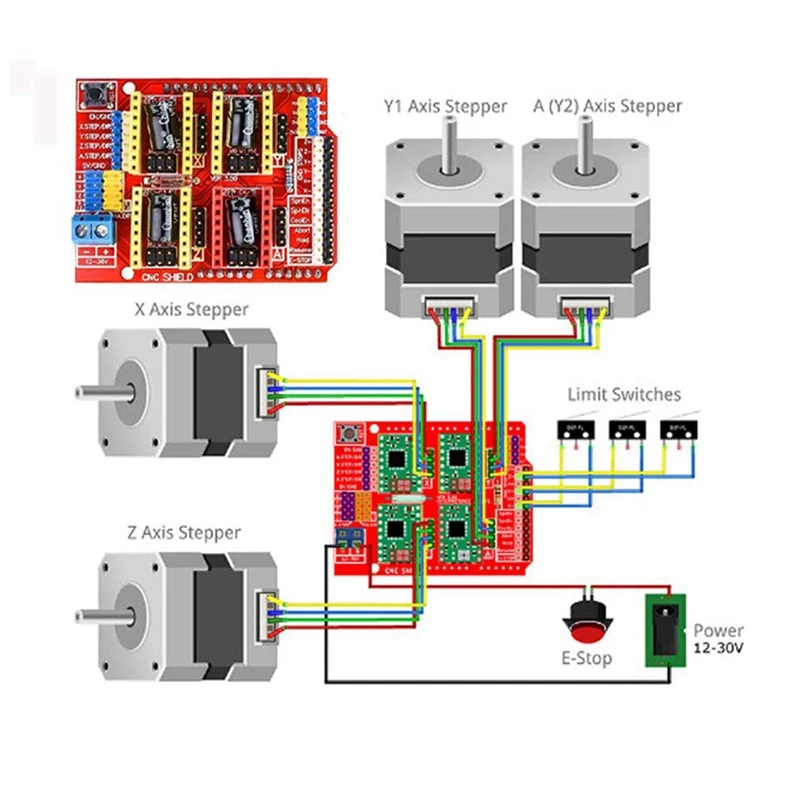 3D-принтеры набор контроллеров CNC с для Arduino IDE/SATA GRBL ЧПУ Плата RAMPS 1 4 механический