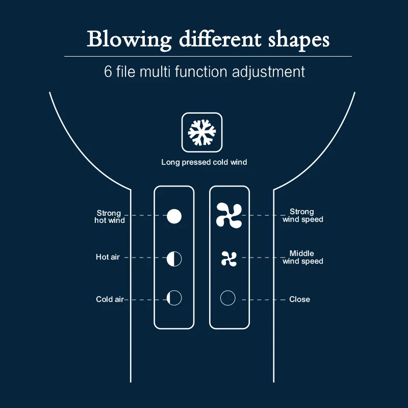 DSP складной фен для дома и путешествий мощный воздуховод 1800 Вт | Бытовая техника
