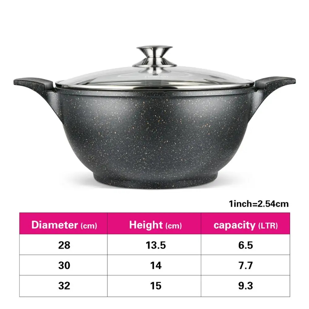 Fissman Non Stick Marble Coating Casserole with Glass Lid Two Side Handles Induction Cooker | Дом и сад