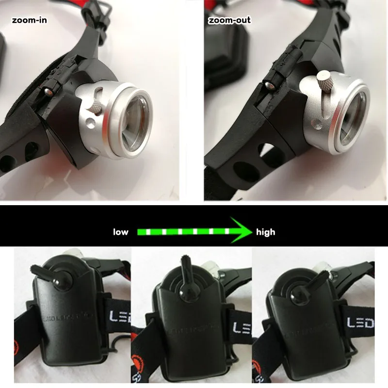 

Mini Headlight Q5 LED Headlamp Zoomable High Bright Lamp For Hiking Fishing Frontale Flashlight Focus Lantern Use AAA Battery