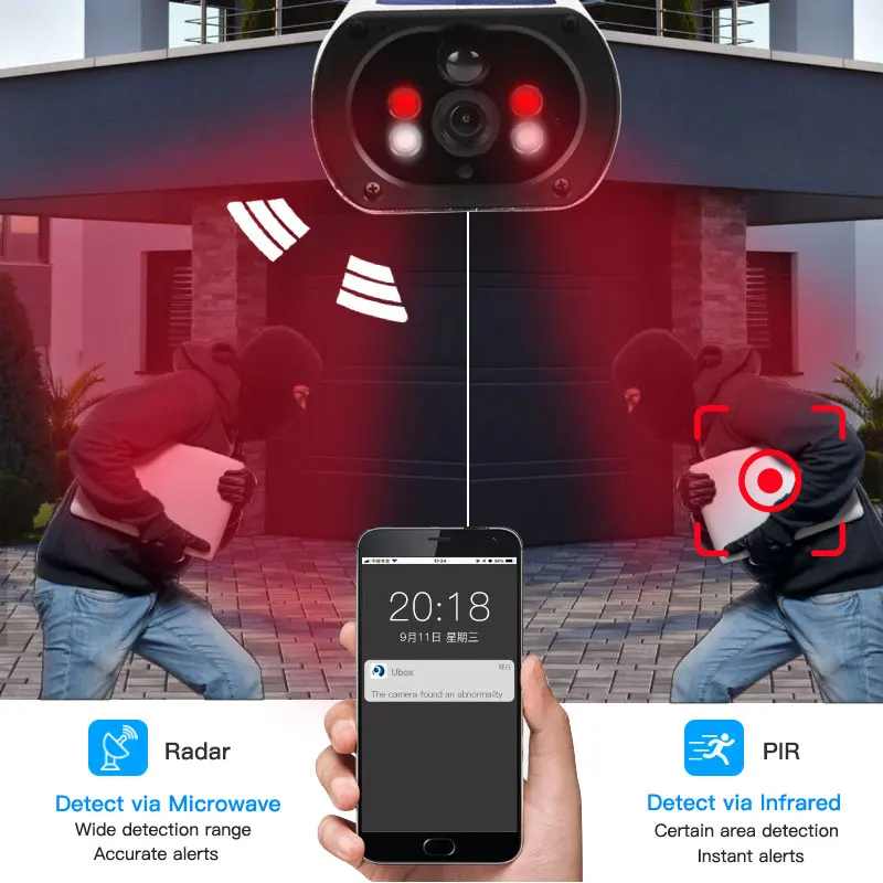 SANAN Солнечная камера безопасности WIFI IP Открытый 1080P H.265 полный цвет 20 М ночного