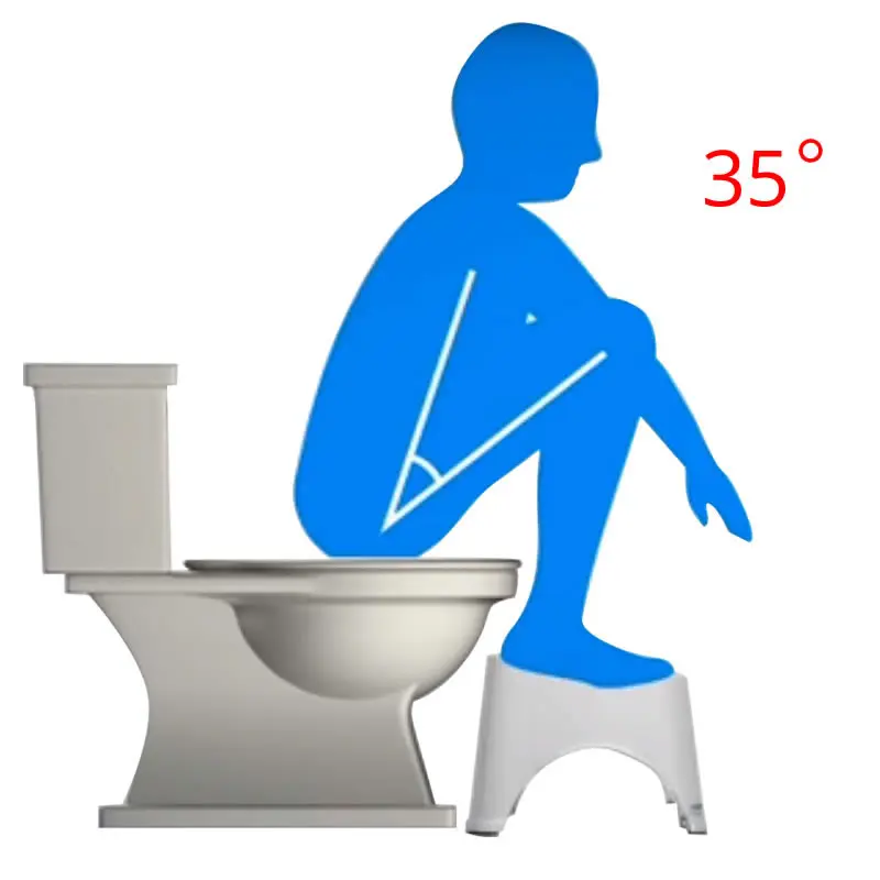 

U-Shaped Squatting Toilet Stool Non-Slip Pad Bathroom Helper Assistant Foot seat Relieves Constipation Piles 40*250*170mm