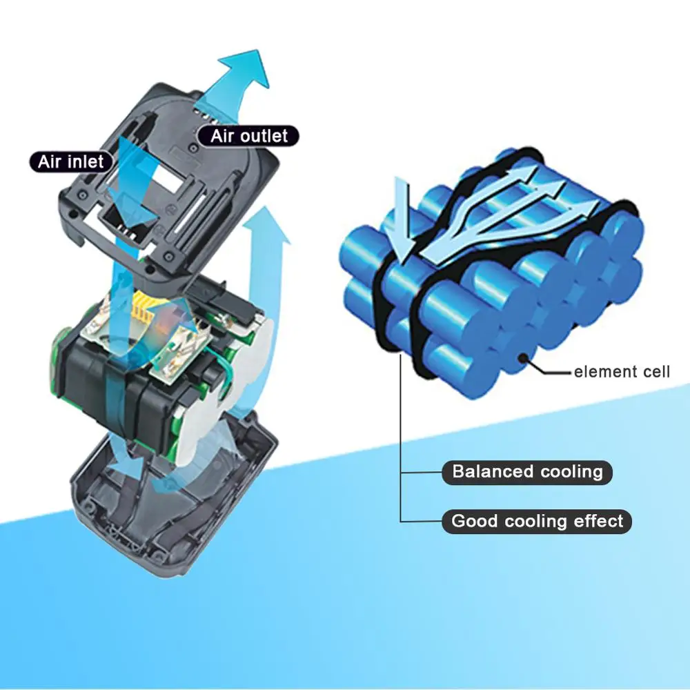 Кол во 2x14 4 V 3000 мА · ч литий ионный BL1430 Перезаряжаемые Батарея для Makita
