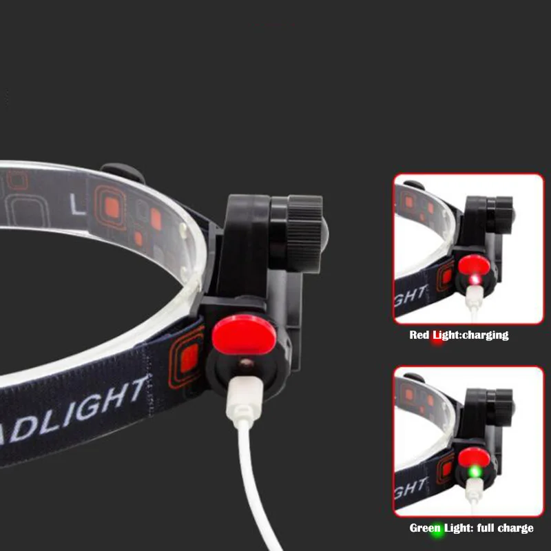 

Mini Flashlight Portable Lantern XPE+COB LED Headlamp Camping Headlight USB Rechargeable Built-in 18650 Battery Outdoor
