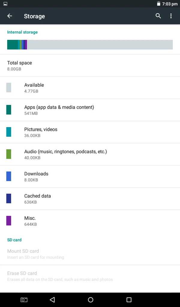 HT планшетный ПК 7 дюймов RK3126 четырехъядерный 1 Гб + 8 HD экран мультитач 1024*600 Две