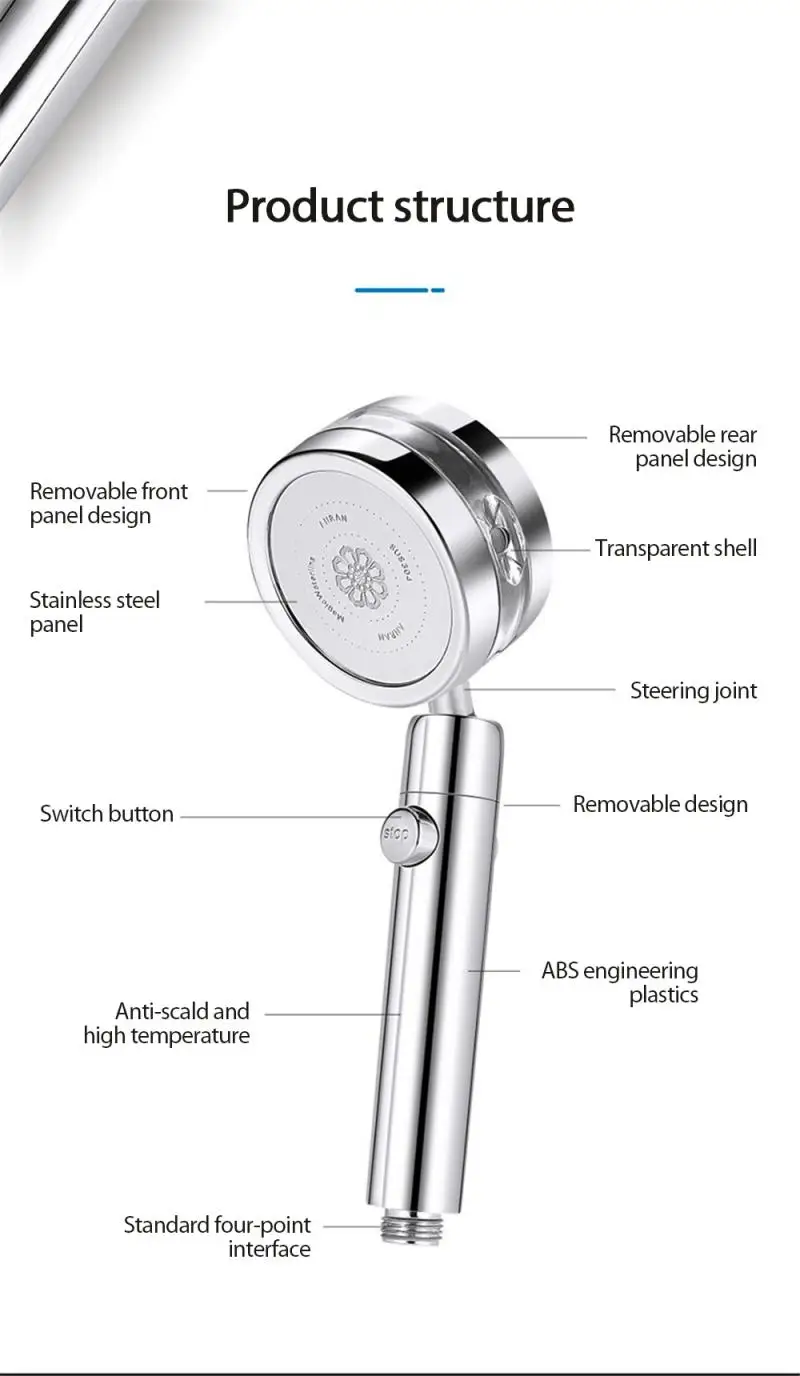 

Handheld Shower Head High Pressure 5 Function Adjustable Bath Shower Jets With On/Off Pause Switch Removable Filter With Hose