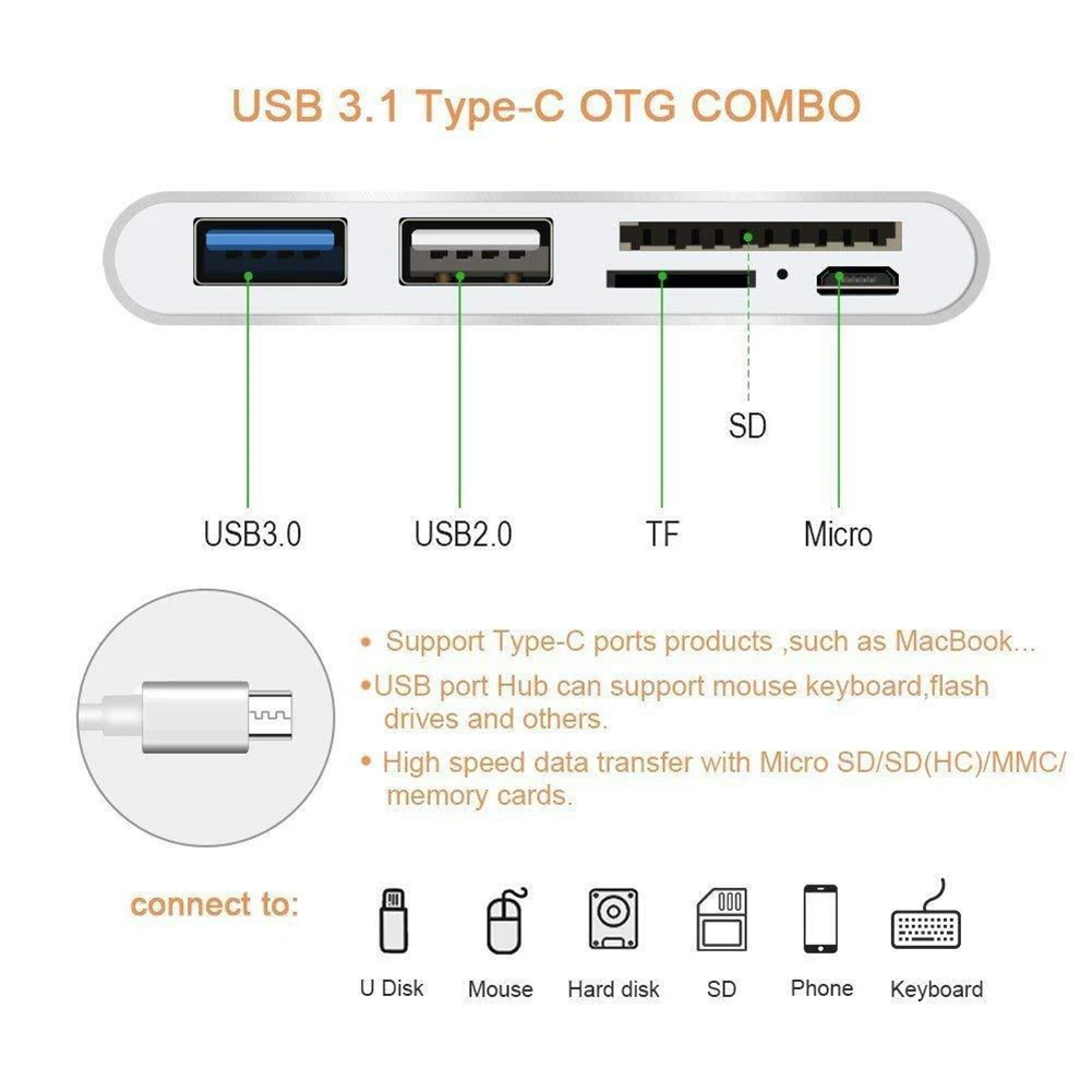Многофункциональный адаптер для карт памяти USB 2 0 Type C устройство чтения TF SD OTG Mac