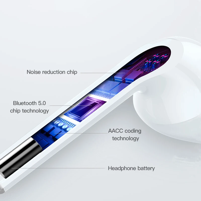 Беспроводные стереонаушники bluetooth-гарнитура для вождения водонепроницаемые