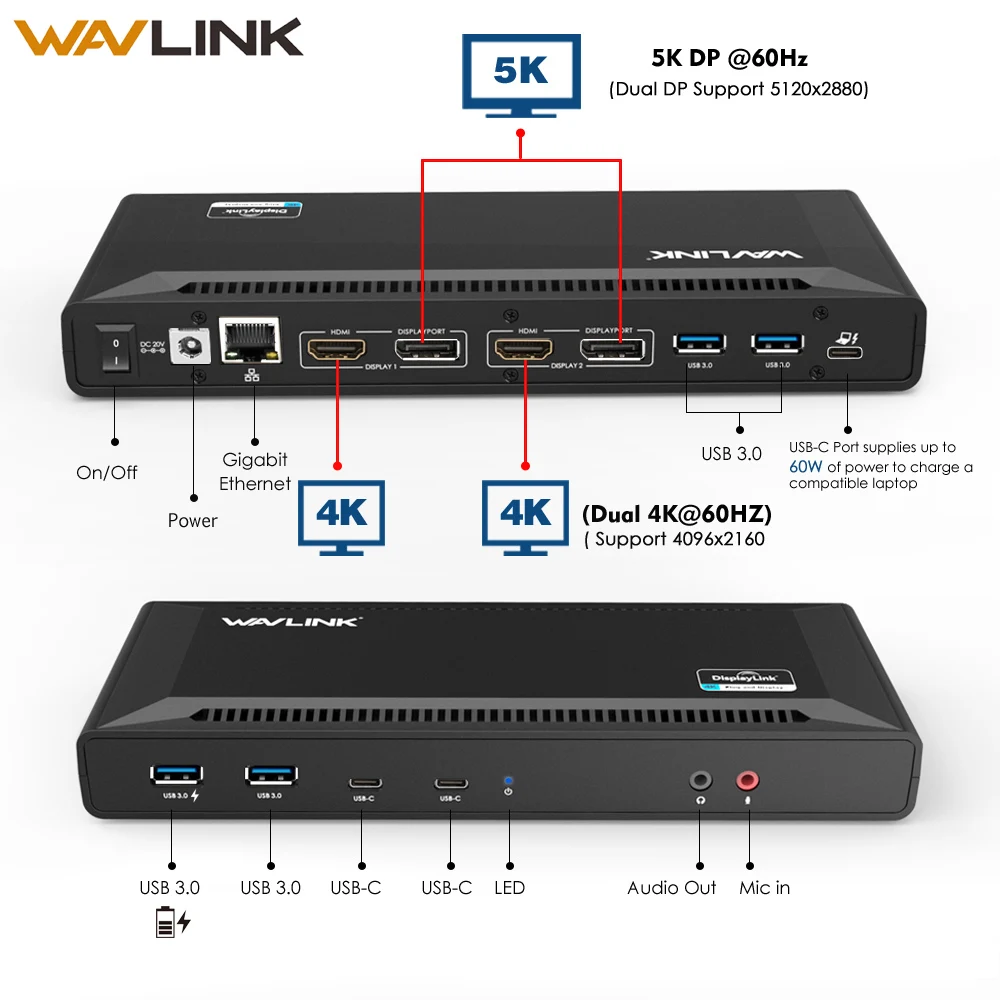 Wavlink USB C Универсальная док-станция 5 к USB-C Gen1 двойной 4 к дисплей HD HDMI питание USB 3,0 Gigabit Ethernet для Mac OS