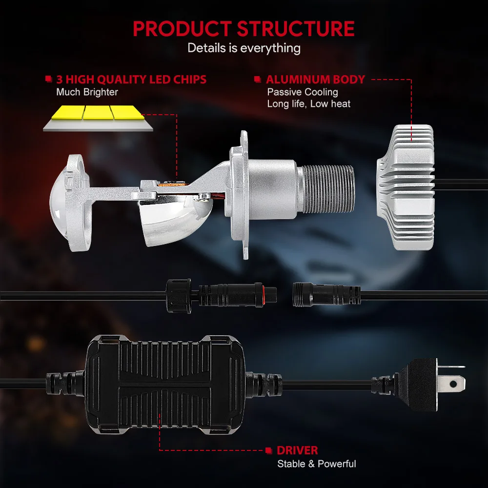 NOVSIGHT H4/9003/HB2 Hi/Lo светодиодный объектив для проектора Автомобильные фары лампы 80 Вт