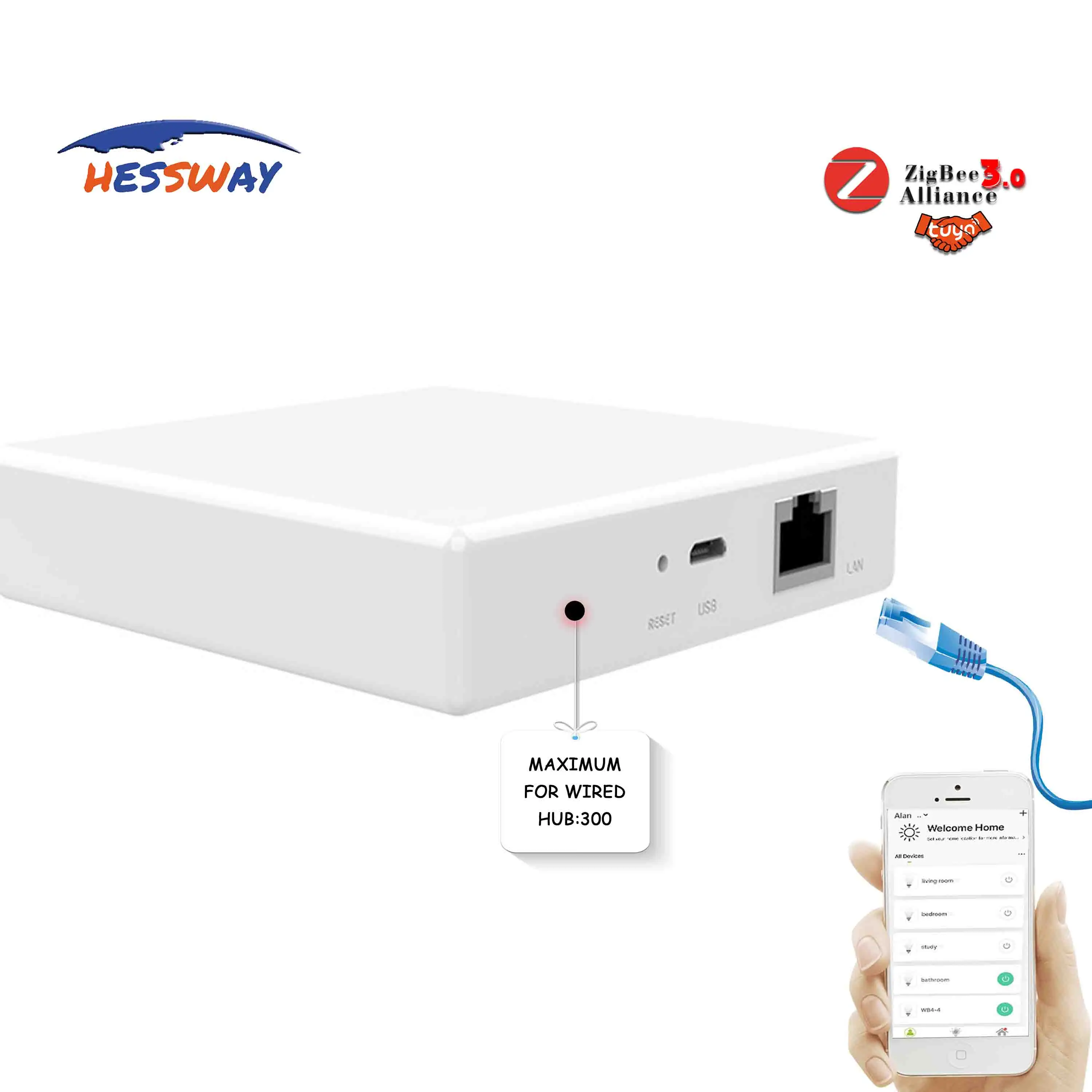 

Мост Smart Life APP Wi-Fi tuya zigbee gateway hub для подключения различных смарт-продуктов ZigBee