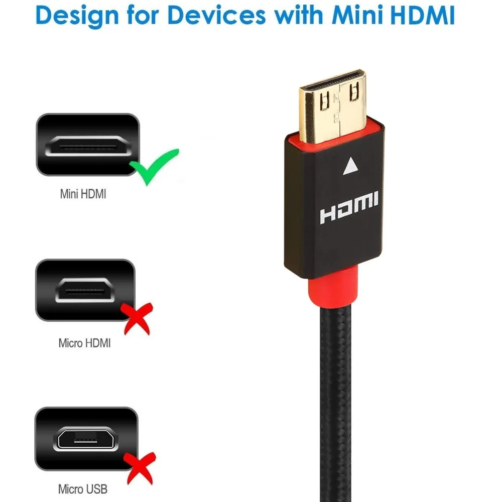 Мини HDMI к HDMI кабель высокоскоростной 1 м 2 м 3 м 5 м для камеры MP4 видеокарты ноутбука с Mini HDMI портом