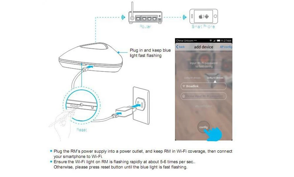 Новейший Broadlink RM Pro+ RM33 RM mini3 умный дом автоматизация wifi+ IR+ RF+ 4G универсальный контроллер для iOS Android