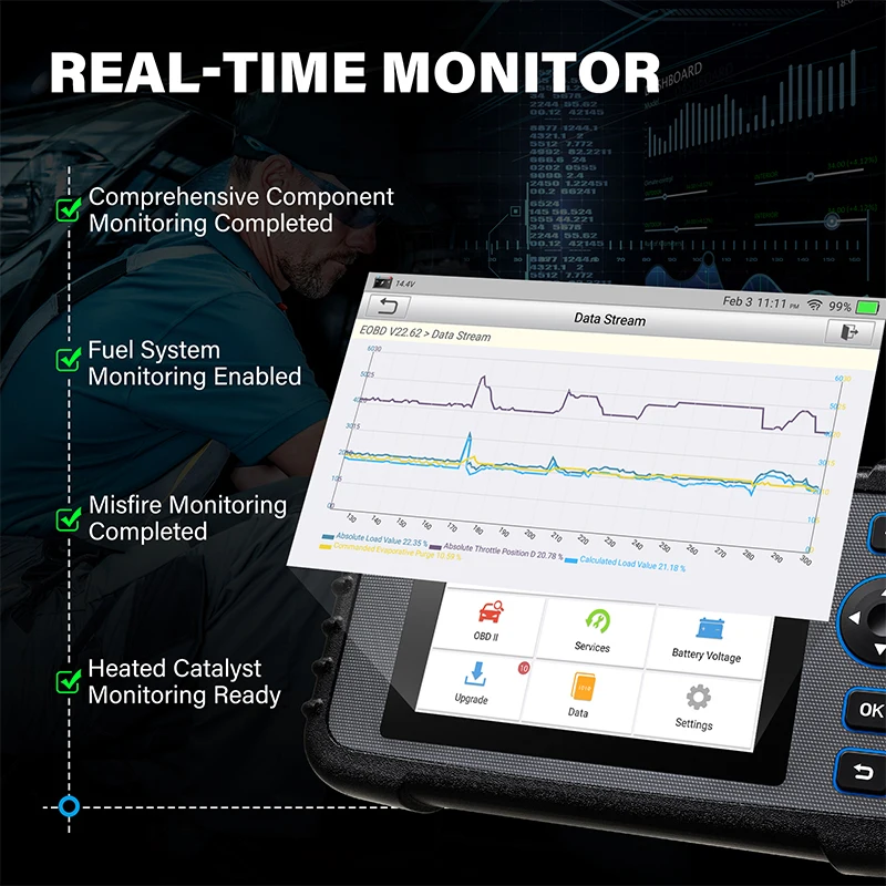 

TOPDON ArtiDiag600 OBD2 Scanner Car Diagnostic Tool Automotive Scan Auto Diagnostics ABS SRS Engine Test Autoscanner Free Update