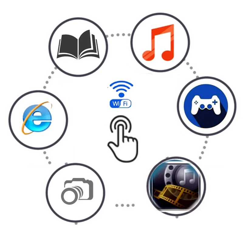 Цифровой музыкальный видеоплеер с цветным сенсорным экраном Android Wi Fi устройство