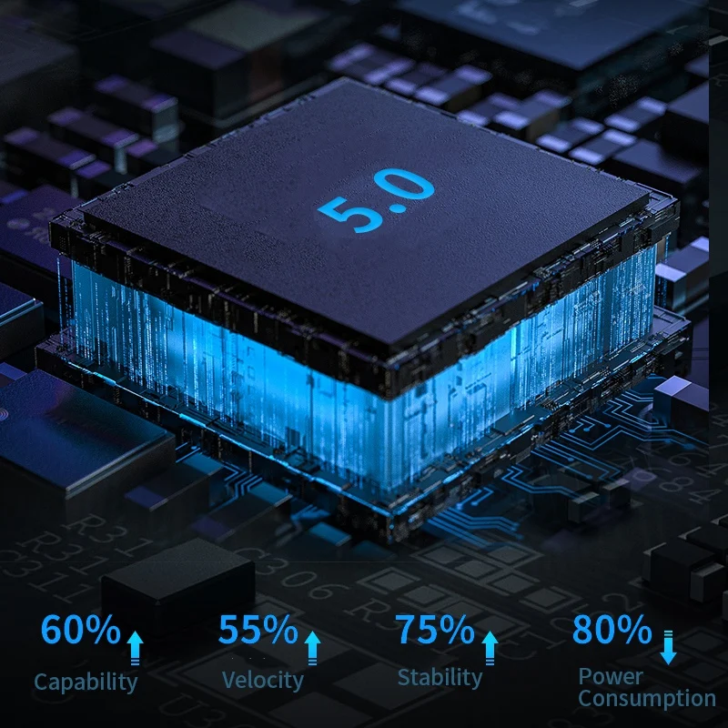 

Bluetooth 5.0 Audio Transmitter Receiver OLED Display 3.5mm AUX Jack RCA Wireless Adapter for TV Car PC Headphone