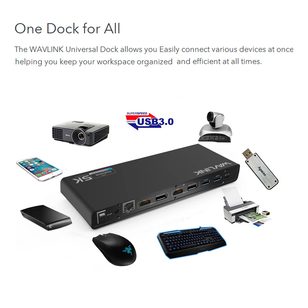 Wavlink док-станция для ноутбука Универсальный 5 к USB-C двойной 4 к дисплей USB 3,0 ВИДЕО гигабитный Ethernet w/HDMI/Дисплей порт для Mac OS