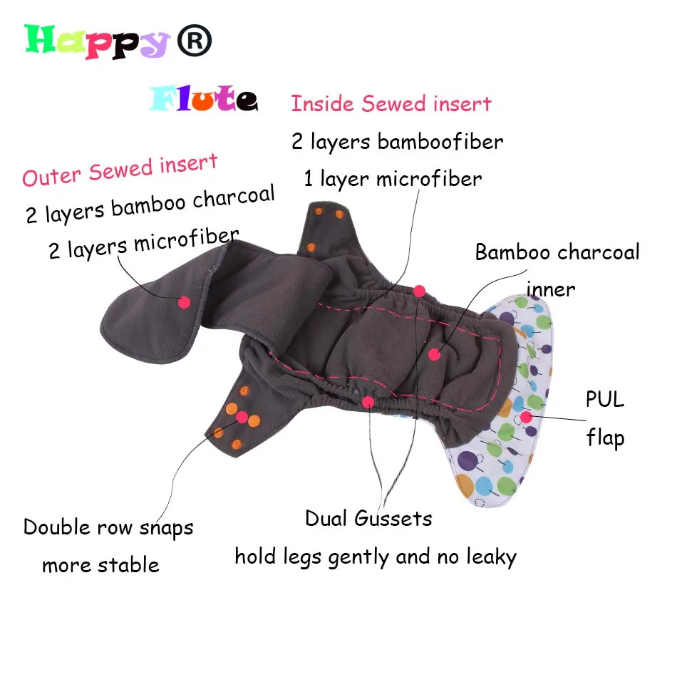 Отлично! HappyFlute бамбуковые темно серые Ночные Детские подгузники 2 вставки
