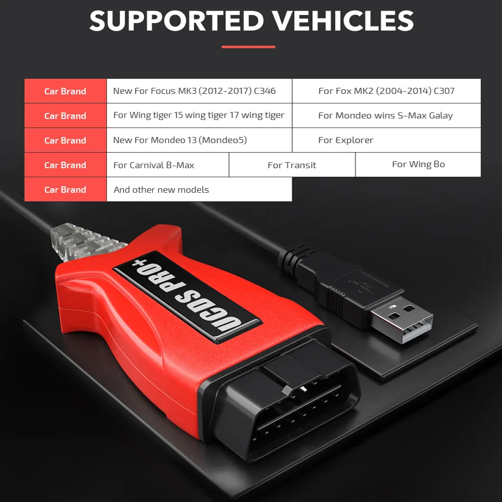 V1.27.001 UCDS PRO + для Ford OBD2 Диагностический кабель UCDSYS с 35 токами полная Лицензия pro