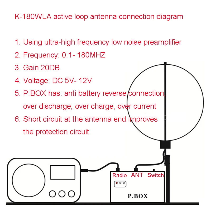 MLA30 + K180WLA активная Магнитная Петля антенна HA SDR петля короткая волна радио низкий
