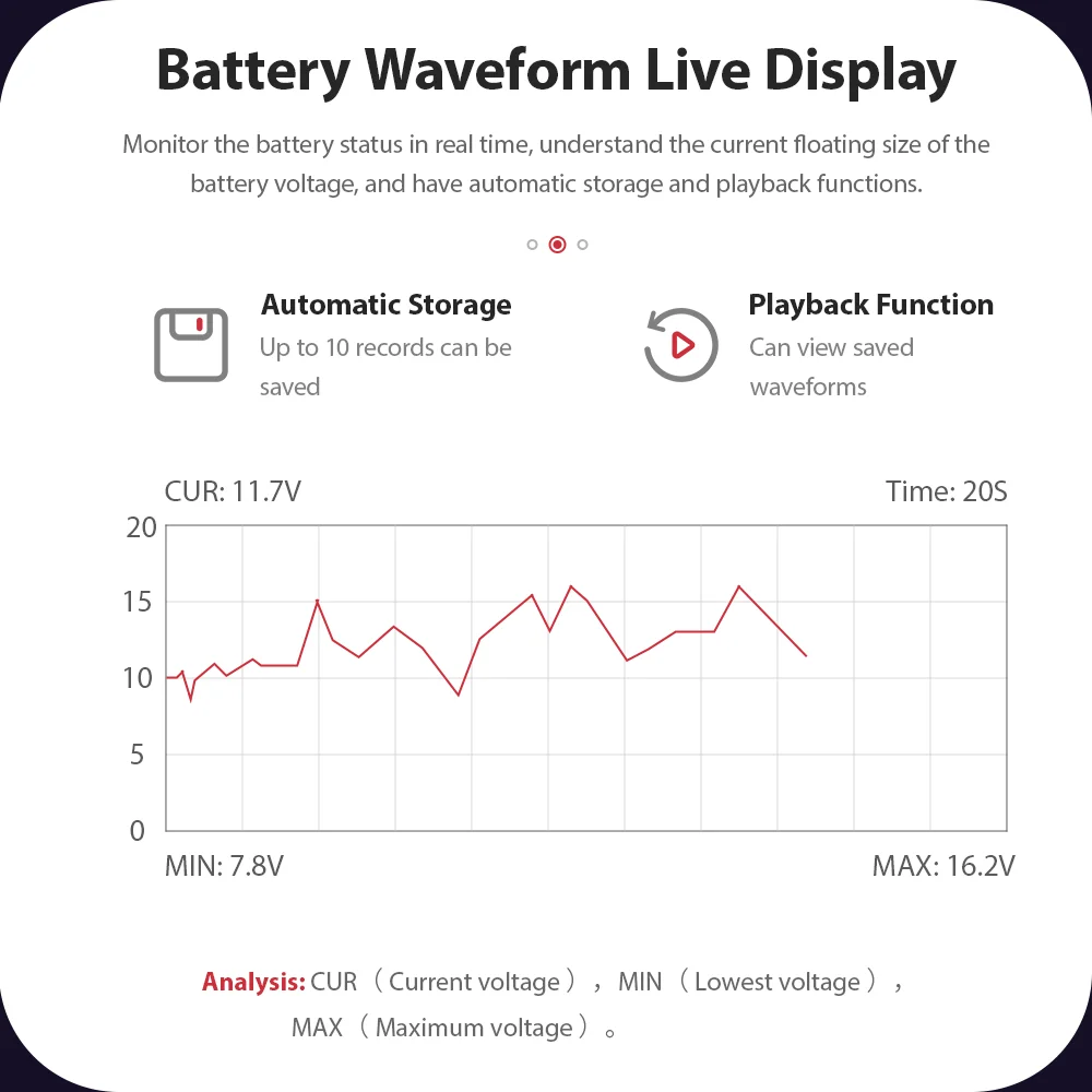 Тестер заряда автомобильных аккумуляторов KINGBOLEN BM560 6 в 12 В |