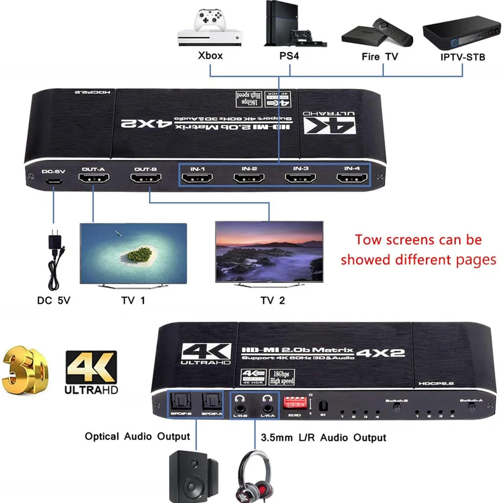 4K60Hz HD MI матричный коммутатор 4x2 сплиттер Поддержка HDCP 2 ИК пульт дистанционного