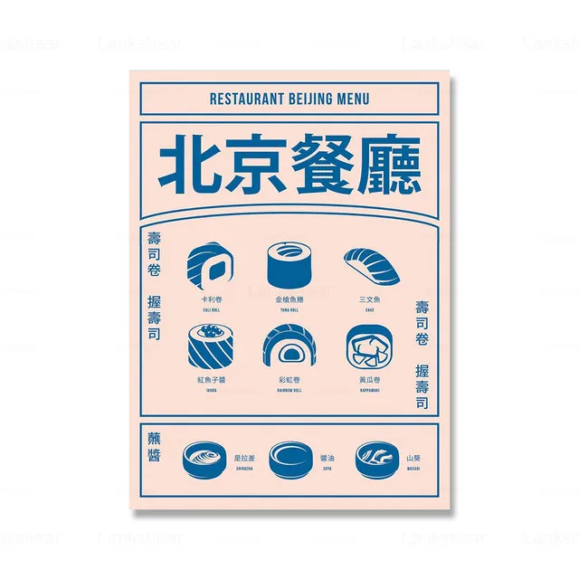 Картина на холсте Постер для украшения дома печать в китайском меню ресторана