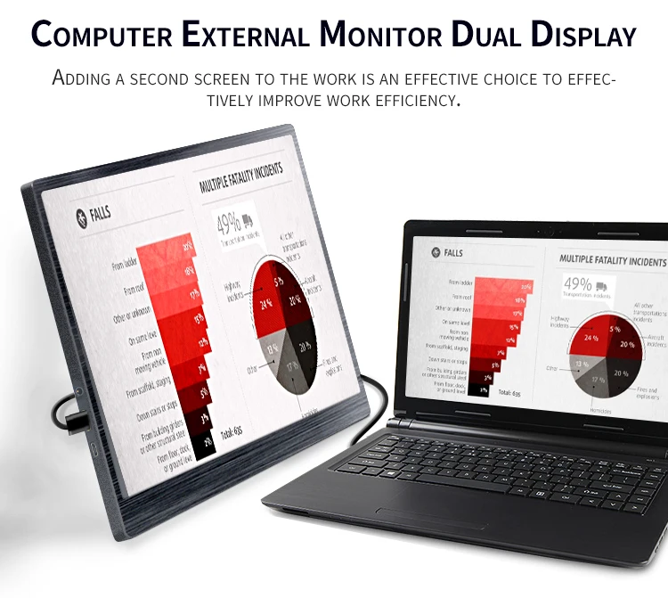 

10 inch Portable Monitor Raspberry Pi 4 IPS Display For Gaming Laptops PS4 Xbox Series X Switch Mini HDMI Screen Mobile Monitor