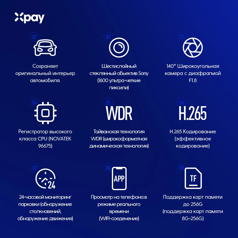 Видеорегистратор XPAY DVR X1 Pro подходит для Suzuki Swift 3 2003 2004 2005 2006 2007 2008 2009 2010