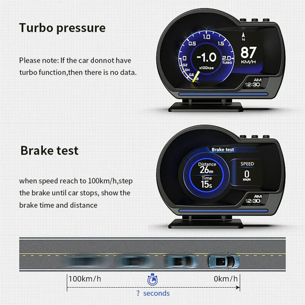 

HUD Head-up Displayer OBD+GPS LCD Durable Instrument Fast Data Update Speed Digital Speedometer Multiple Alarms