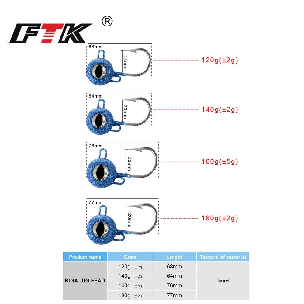 Приманка рыболовная свинцовая FTK 120/140/160/180 г с объемными глазами | Спорт и