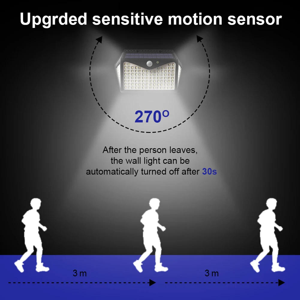 

140 LED 6 Sides Solar Lamps Waterproof Solar Powered PIR Motion Sensor Wall Lamps Lighting Control Garden Security Lamps