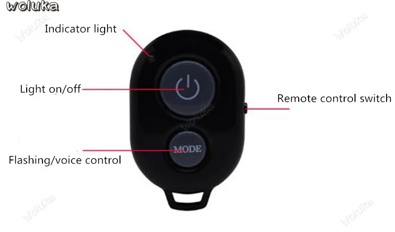 Автомобильный потолочный светильник со звездами подлокотник звездная