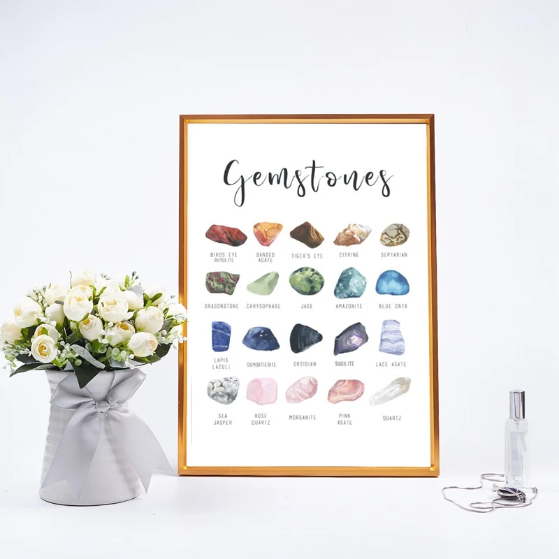 Тип драгоценных камней плакат печать кристаллы полу камни Геология минералы