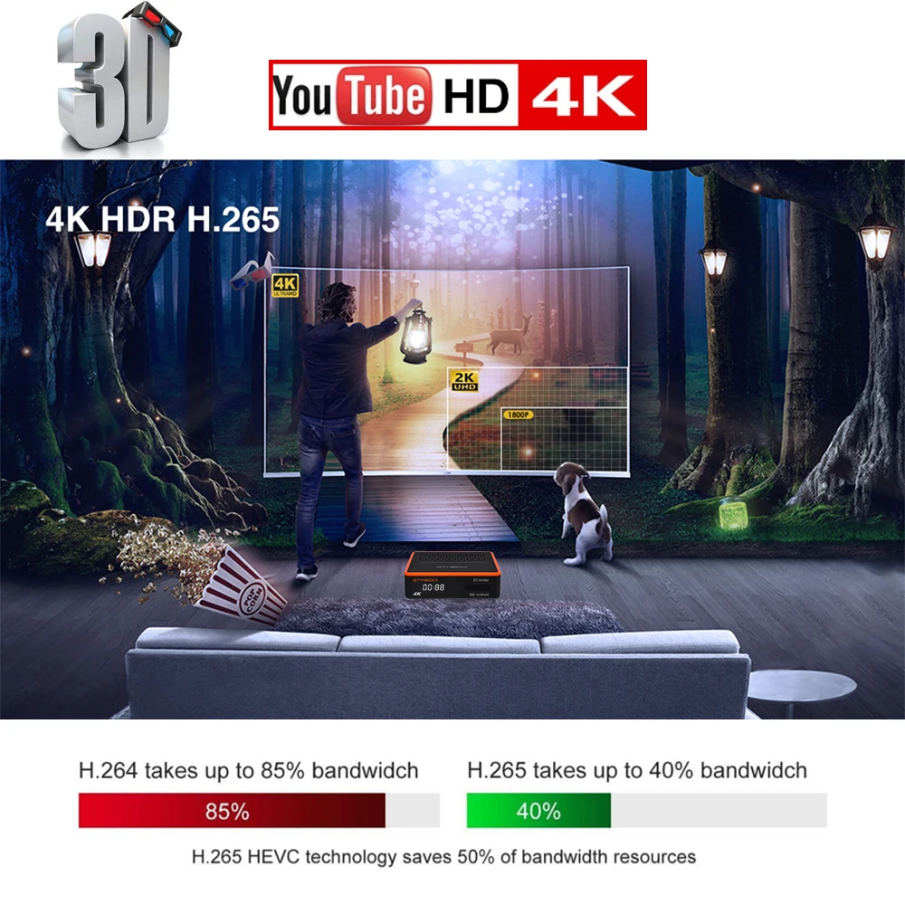 GTMEDIA GTcombo 4K/8K Ultra HD Satellite Receiver Smart Android 9.0 TV Box DVB-S2X/T2/Cable ISDBT Decoder M3U H.265 CCam Tuner |