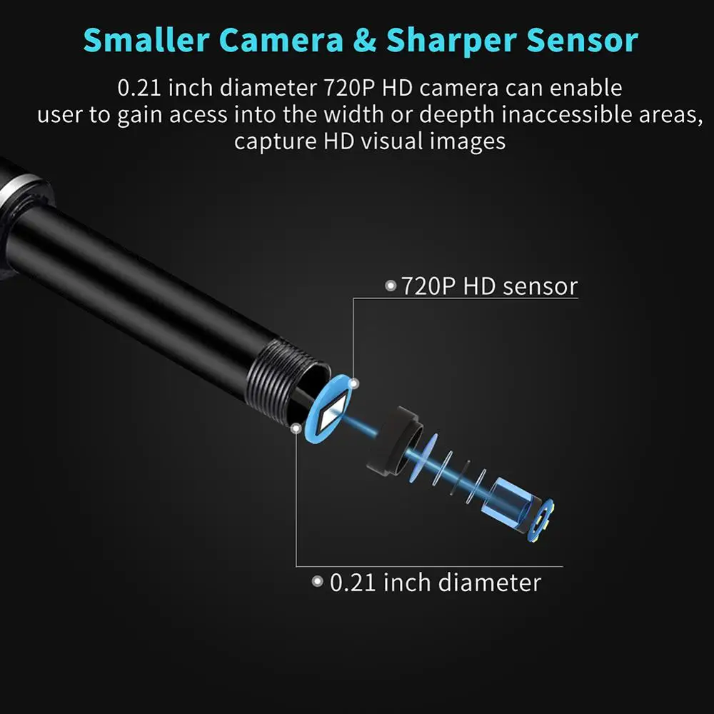 USB бороскоп 3 в 1 инструмент для снятия воска с ушей hd камера 3mp 6 регулируемыми