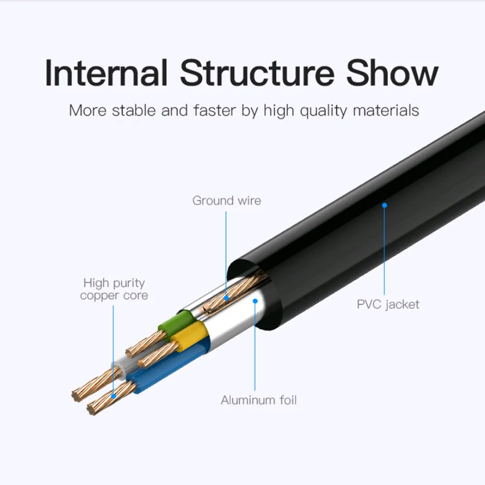 USB High-speed Printer cable 5 Inches, Suitable for Hard Disk Box, Printer, Blu-ray Drive, etc. images - 6