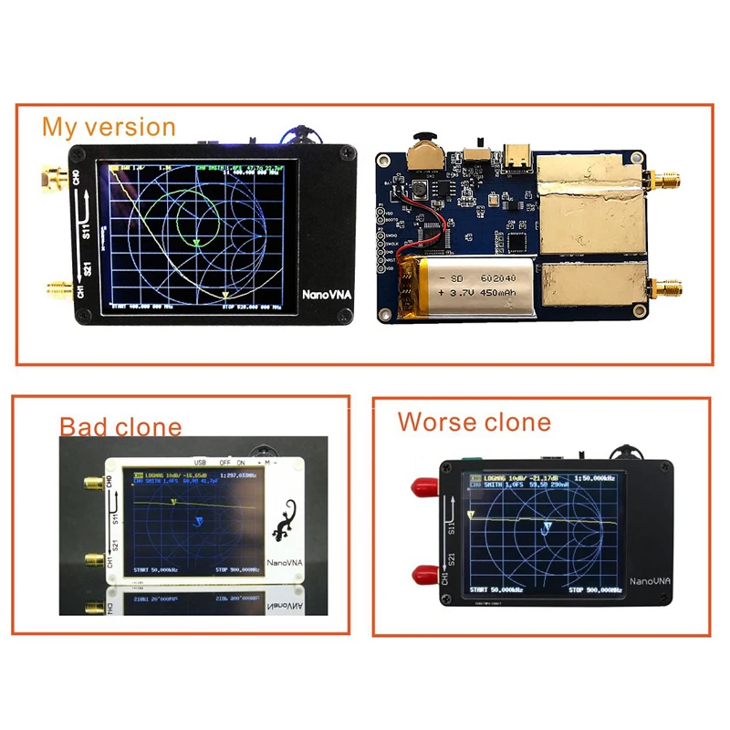 NanoVNA векторный сетевой анализатор цифровой сенсорный экран коротковолновой MF HF VHF UHF антенный анализатор стоящая волна с батареей