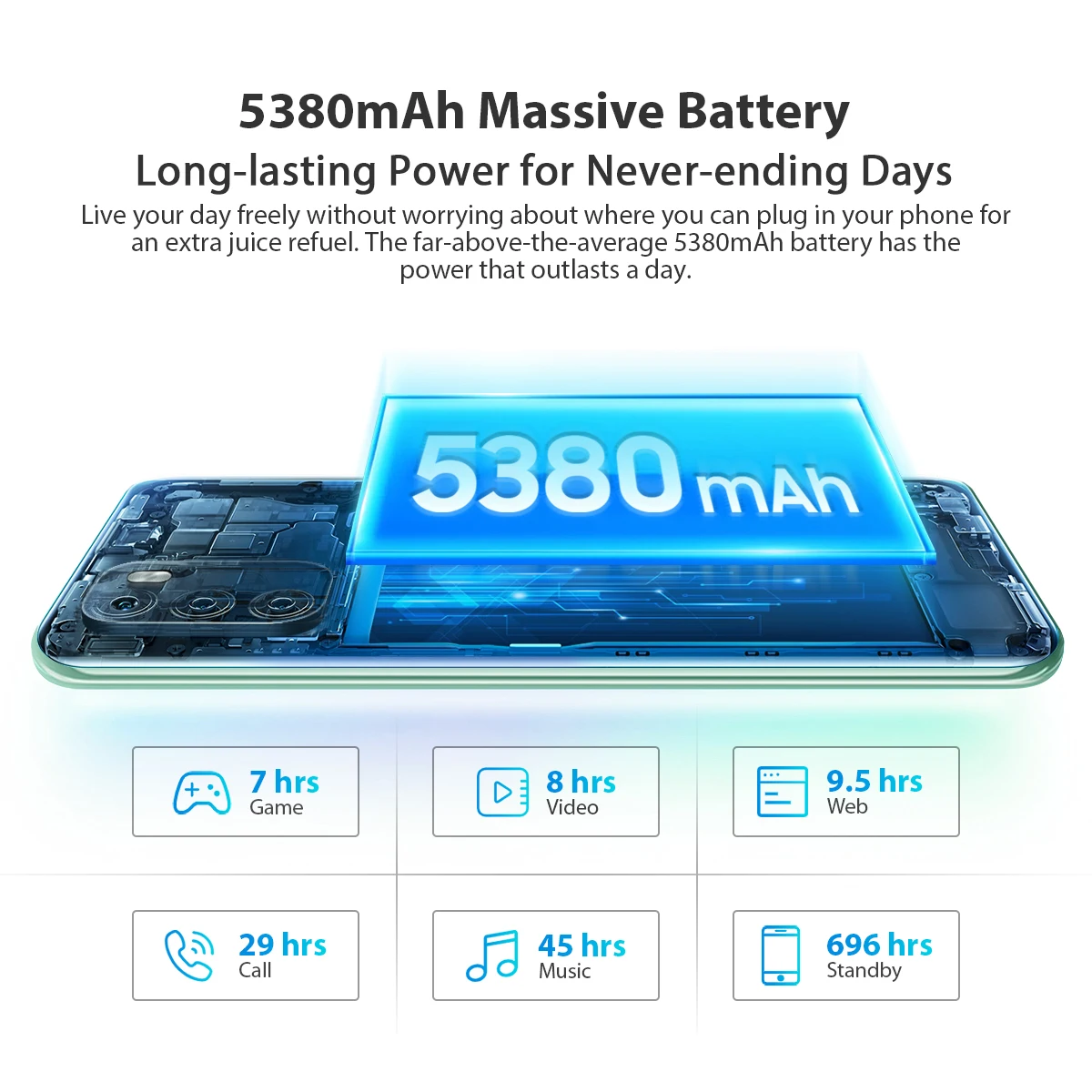 blackview a70 pro android 11 smartphone 6 517 screen t310 quad core 4gb ram32gb rom 5380mah 13mp rear camera 4g mobile phone free global shipping