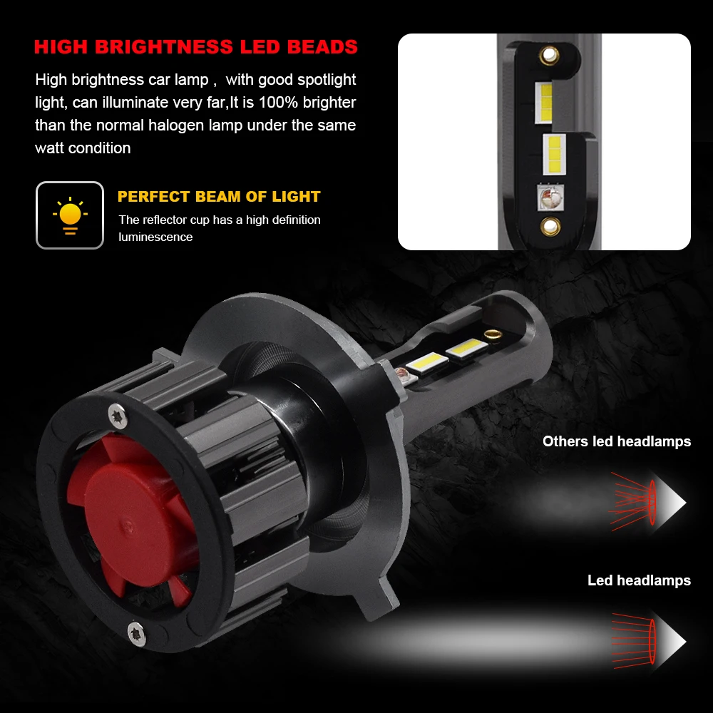 EURS RGB Автомобильный фары H7 LED H4 H1 H11 H3 9005 9006 50W 5400LM 6000K 12V 24V Управление приложением, CSP Противотуманные фары Лампочка.