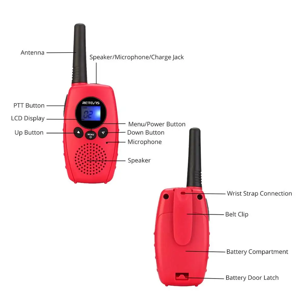 Детская портативная рация Retevis RT628B 2 шт. PMR446 FRS 3 канала рождественский подарок